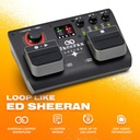 Sheeran Looper + Stereo Looping Pedal with Encoder, Record/Play