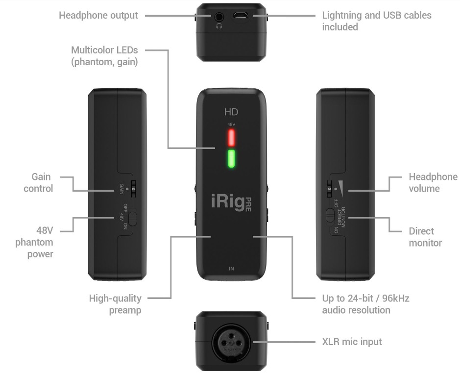 iRig Pre HD Portable High-definition Micro preamp/interface for iPhone/iPad and Mac/PC