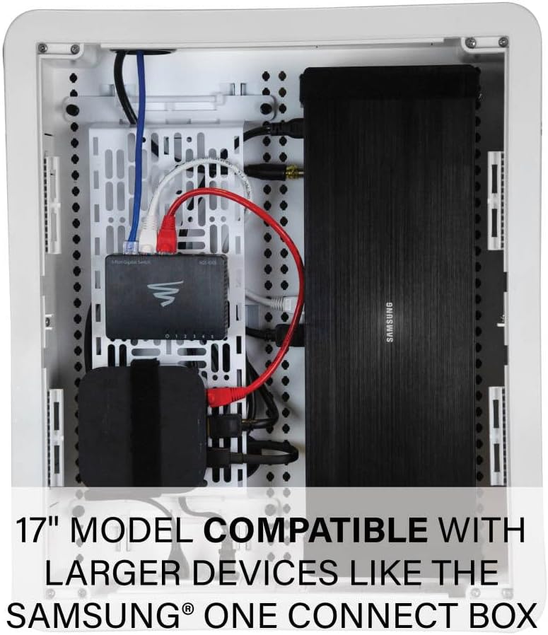 Sanus SA-IWB17 17'' TV Media In Wall Box