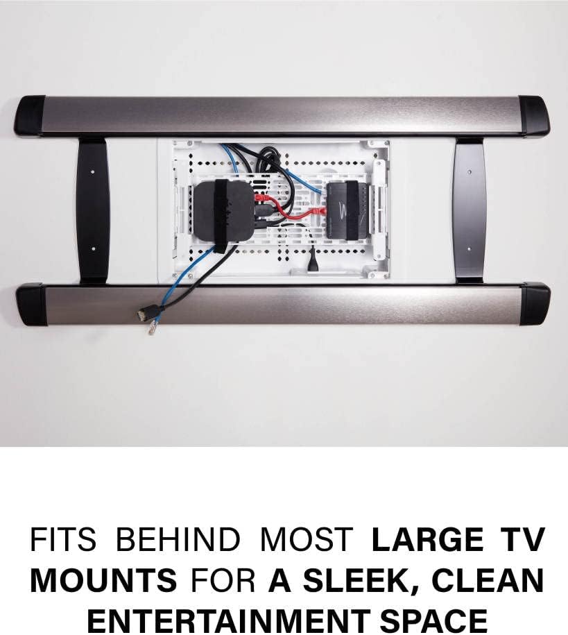 Sanus SA-IWB9 9'' TV Media In Wall Box