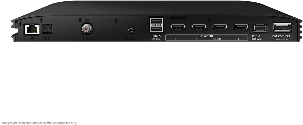 One Connect Box