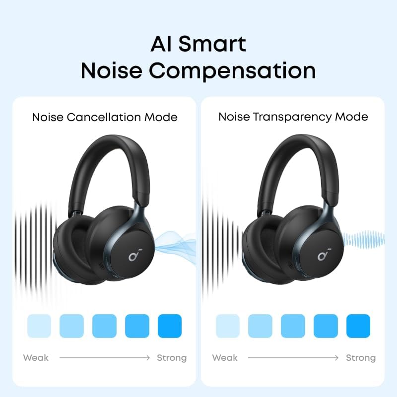Soundcore Space One Black Active Noise Cancelling Over-Ear Headphones