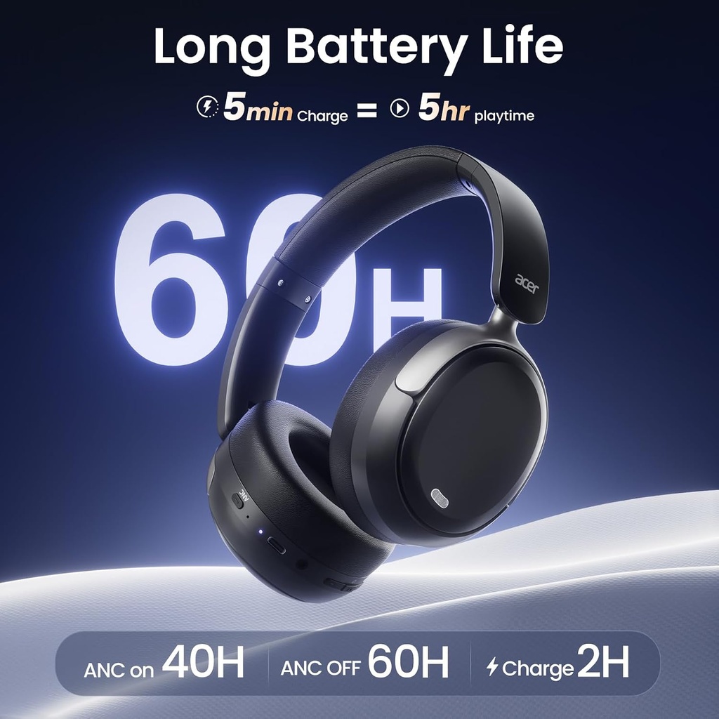 Acer OHR516 Over-Ear Noise-Cancelling Headphones