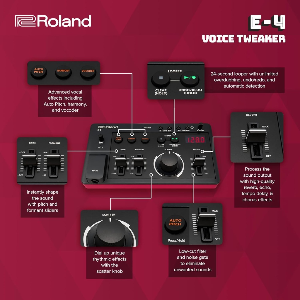 Roland E-4 Aira Compact Voice Tweaker