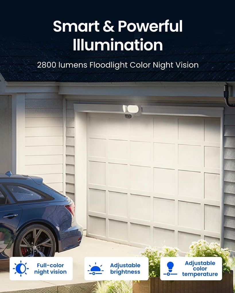 Reolink Elite Pro 4K PoE Floodlight Camera w/ 180-degree View