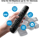 Sofabaton U2 Universal Remote
