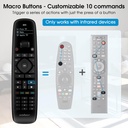 Sofabaton U2 Universal Remote