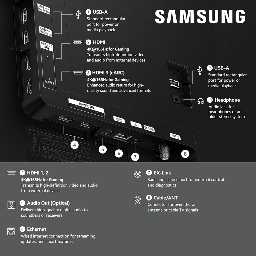 Samsung QN77S90H 77" 165Hz OLED TV