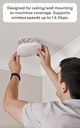 eero POE+ Gateway 6 Switch