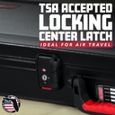 Gator GTSA-GTRELEC TSA Approved Molded Flight Case for Electric Guitars