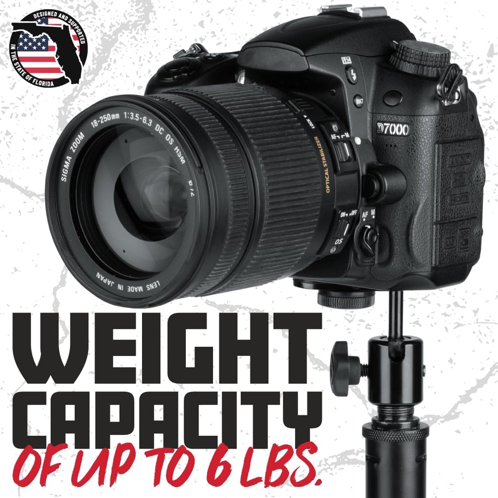 Gator GFW-MIC-CAMERA-MT Camera Mount Mic Stand Adapter with Ball-and-Socket Head